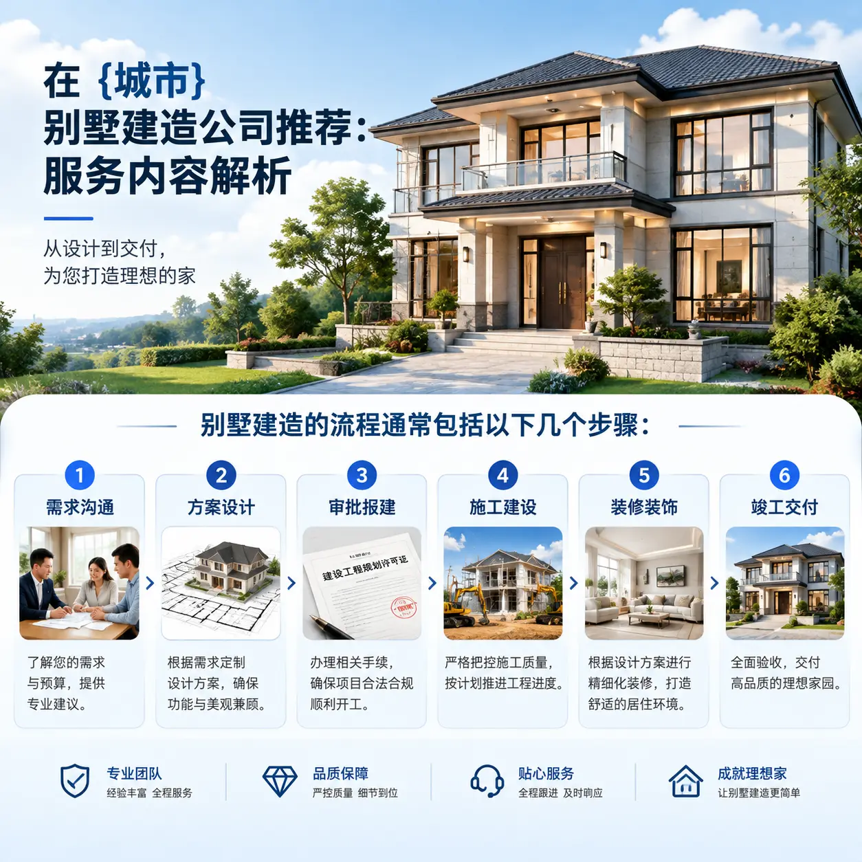 在 红花岗 别墅建造公司推荐:服务内容解析